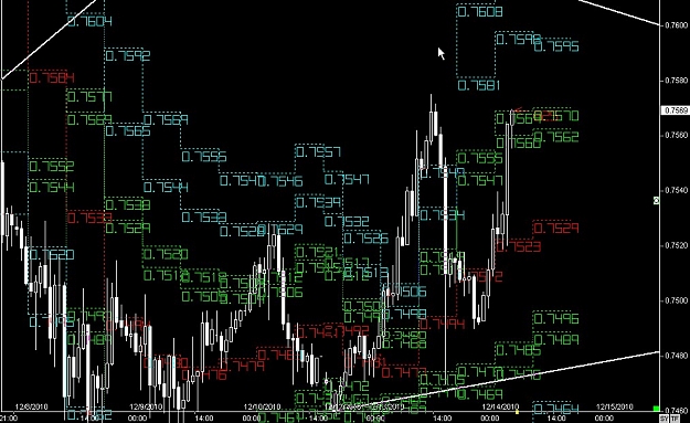 Click to Enlarge

Name: S & L  LEVELS 10 Dec. 14, 2010 06.46.jpg
Size: 166 KB