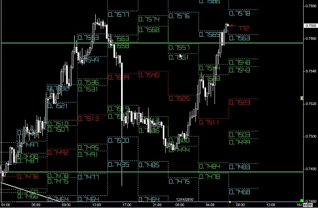 Click to Enlarge

Name: S & L  LEVELS 11 Dec. 14, 2010 06.47.jpg
Size: 144 KB