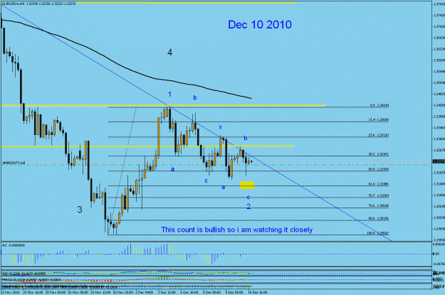 Click to Enlarge

Name: 35 h4 dec 10 2010.gif
Size: 25 KB