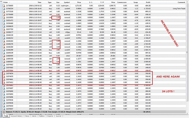 Click to Enlarge

Name: Non-Trade Example, 2010 December 14, V1.jpg
Size: 747 KB