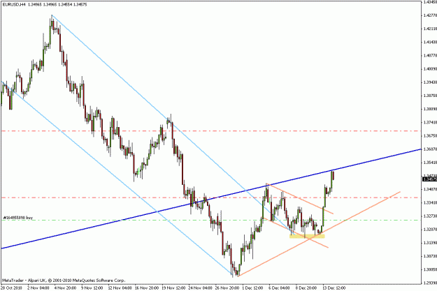 Click to Enlarge

Name: trade 033 eurusdb.gif
Size: 18 KB