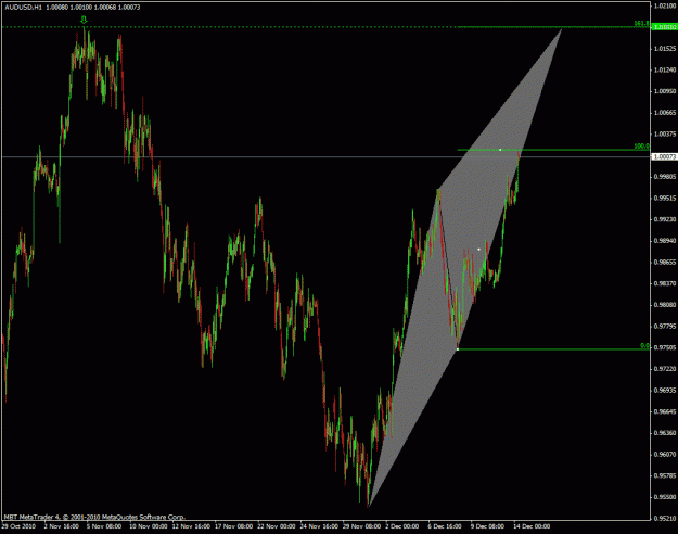 Click to Enlarge

Name: forex502.gif
Size: 29 KB