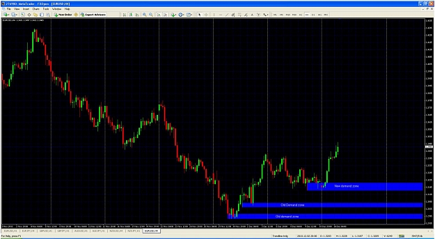 Click to Enlarge

Name: eurusd.jpg
Size: 137 KB