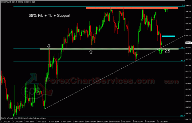 Click to Enlarge

Name: usdjpy1.gif
Size: 26 KB