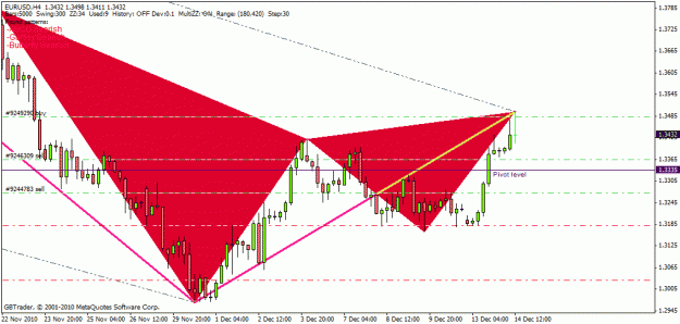 Click to Enlarge

Name: eur.gif
Size: 22 KB