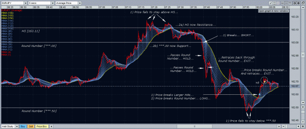 Click to Enlarge

Name: Analysis_Yuppie_Trades_1.gif
Size: 64 KB