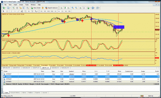 Click to Enlarge

Name: gbpjpy.gif
Size: 63 KB