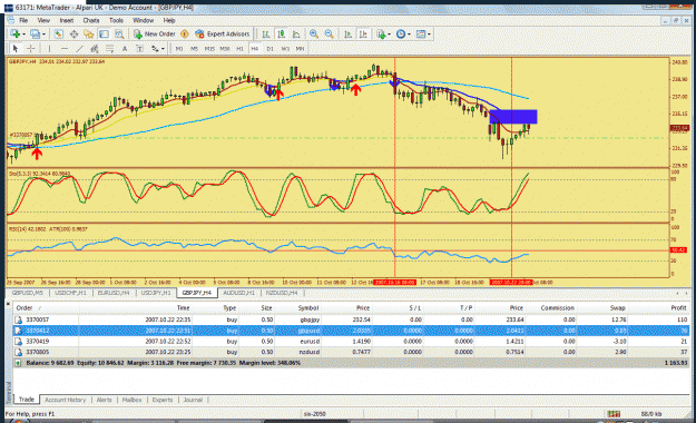 Click to Enlarge

Name: gbpjpy.gif
Size: 63 KB