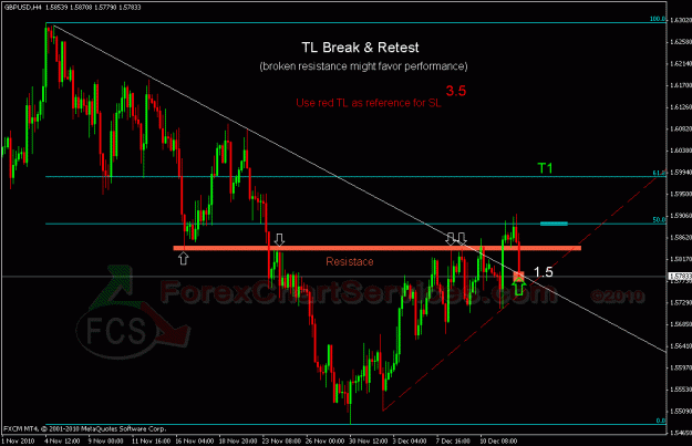 Click to Enlarge

Name: gbpusd 1.gif
Size: 26 KB