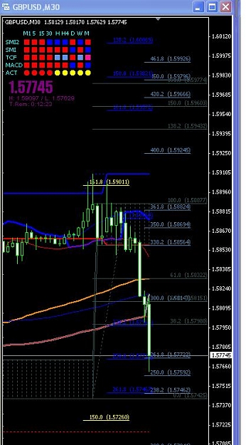 Click to Enlarge

Name: GBPUSD.JPG
Size: 58 KB