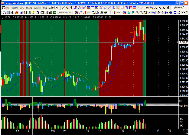 Click to Enlarge

Name: EUR_USD+.png
Size: 50 KB