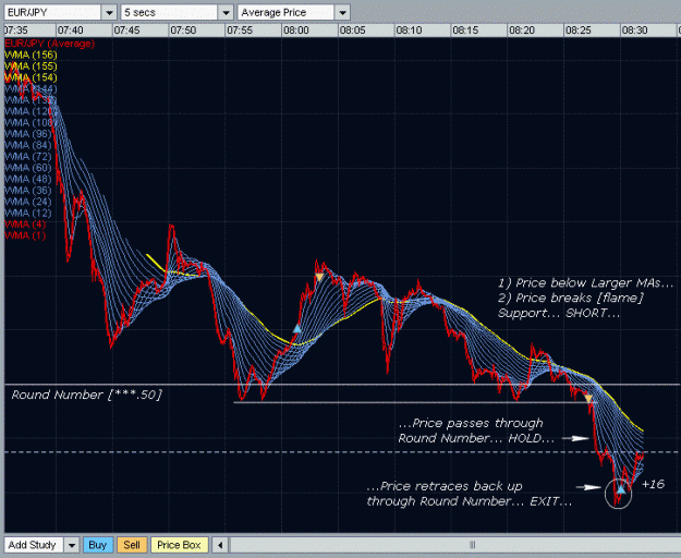 Click to Enlarge

Name: Analysis_Yuppie_Trades_2.gif
Size: 34 KB