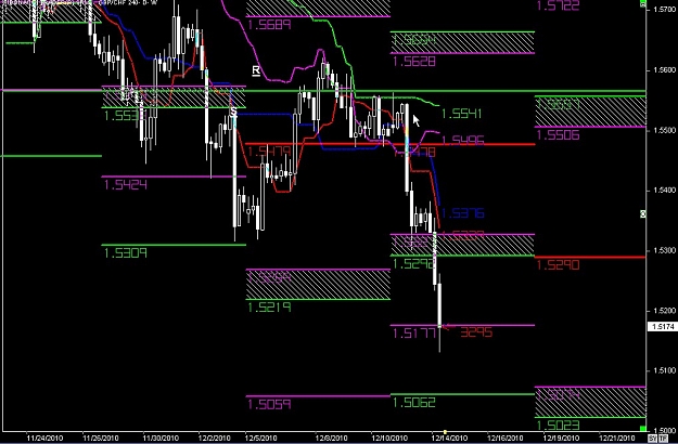 Click to Enlarge

Name: S & L  LEVELS 17 Dec. 14, 2010 10.06.jpg
Size: 129 KB