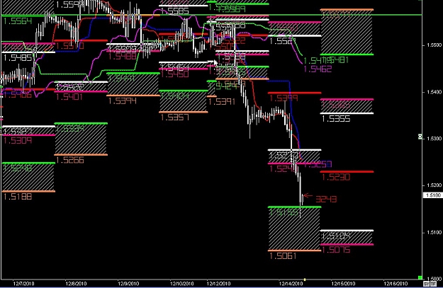 Click to Enlarge

Name: S & L  LEVELS 18 Dec. 14, 2010 10.07.jpg
Size: 169 KB