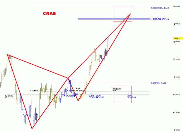Click to Enlarge

Name: AudUsd , H1.gif
Size: 14 KB