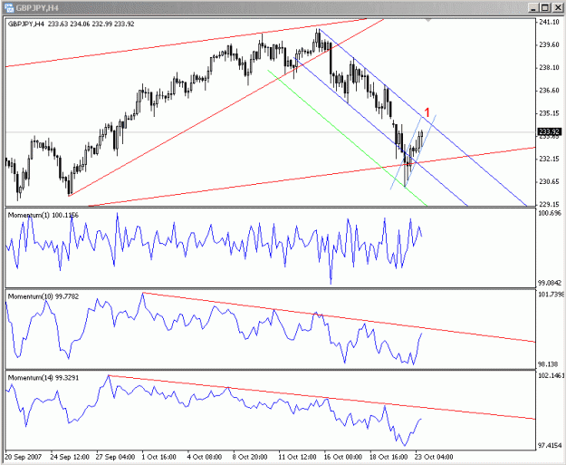 Click to Enlarge

Name: gj-07oct23-4h-bluechannel.gif
Size: 20 KB
