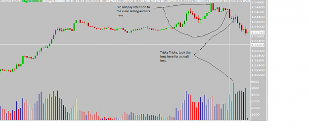 Click to Enlarge

Name: Eur15min loss.png
Size: 38 KB