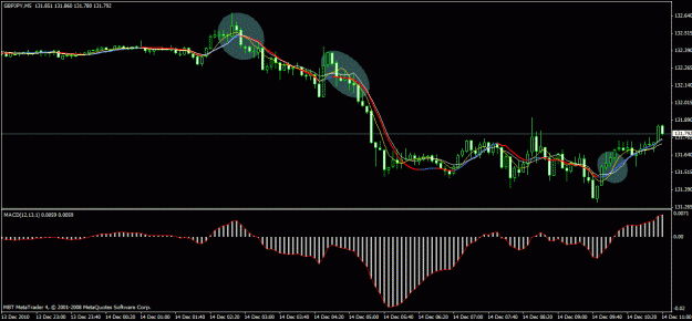 Click to Enlarge

Name: trade.gif
Size: 21 KB