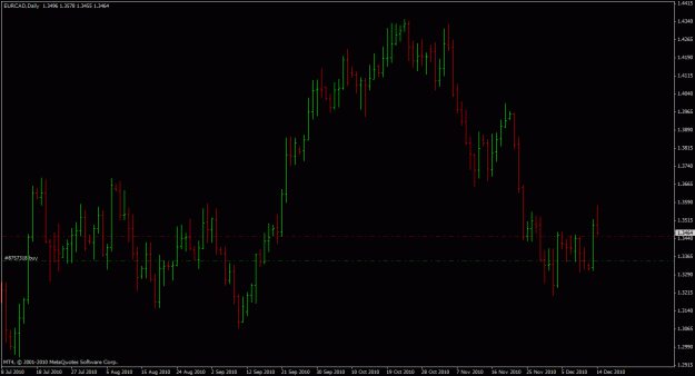 Click to Enlarge

Name: eurcad.gif
Size: 35 KB