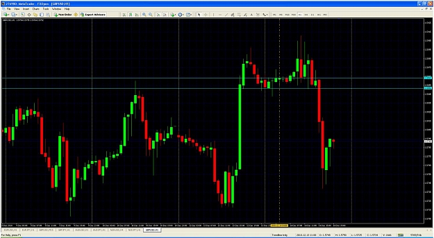 Click to Enlarge

Name: gbpusd h1.jpg
Size: 139 KB