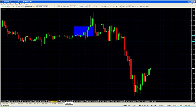 Click to Enlarge

Name: gbpusd m15.jpg
Size: 124 KB