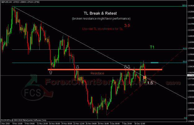 Click to Enlarge

Name: gbpusd3 a.gif
Size: 26 KB