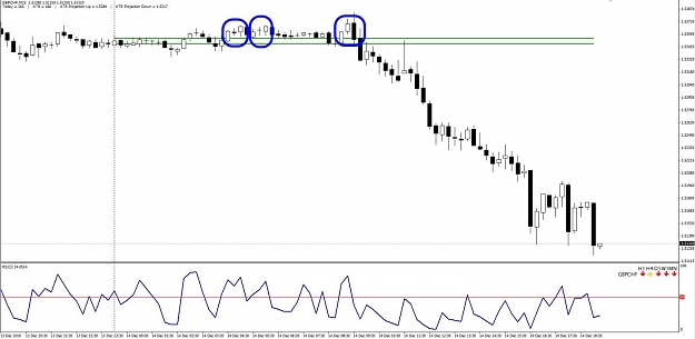 Click to Enlarge

Name: gbpchf m15.jpg
Size: 87 KB