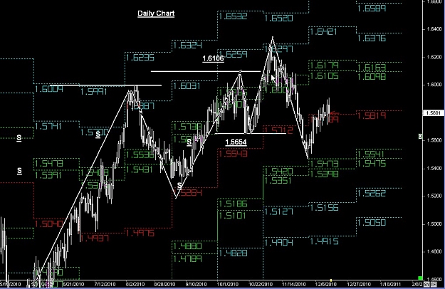 Click to Enlarge

Name: S & L  LEVELS 19 Dec. 14, 2010 12.55.jpg
Size: 154 KB
