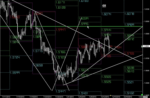 Click to Enlarge

Name: S & L  LEVELS 20 Dec. 14, 2010 12.55.jpg
Size: 159 KB