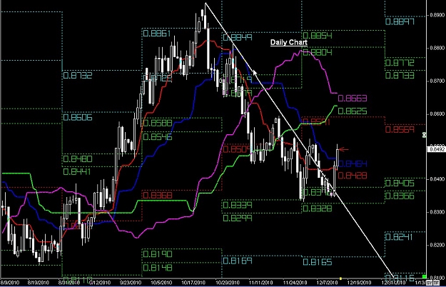 Click to Enlarge

Name: S & L  LEVELS 21 Dec. 14, 2010 13.11.jpg
Size: 160 KB