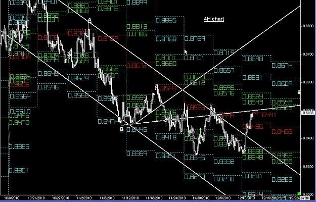 Click to Enlarge

Name: S & L  LEVELS 22 Dec. 14, 2010 13.12.jpg
Size: 196 KB