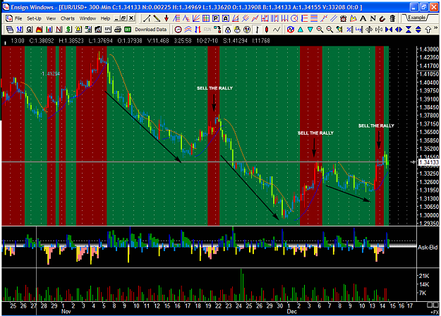 Click to Enlarge

Name: EUR_USD+ intrawk.png
Size: 68 KB