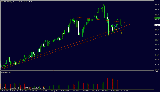 Click to Enlarge

Name: gj 4h  weekly 221007.gif
Size: 15 KB