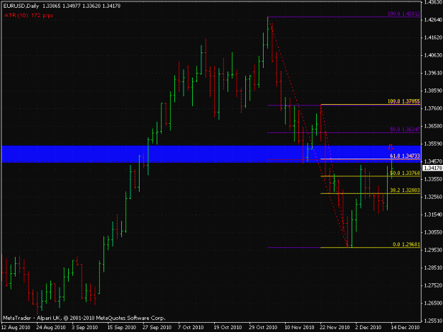 Click to Enlarge

Name: eurusd.gif
Size: 21 KB