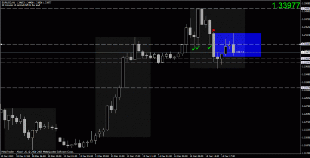 Click to Enlarge

Name: chart 1.gif
Size: 22 KB