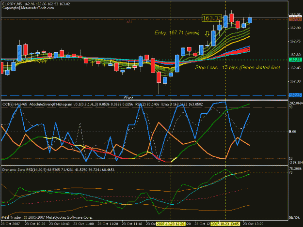 Click to Enlarge

Name: eurjpy86.gif
Size: 21 KB