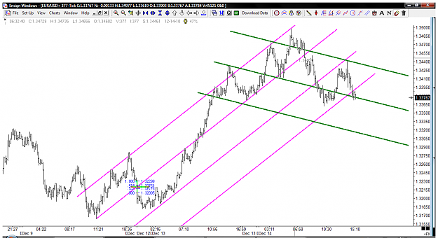 Click to Enlarge

Name: EUR 377T (14-12-10).png
Size: 55 KB