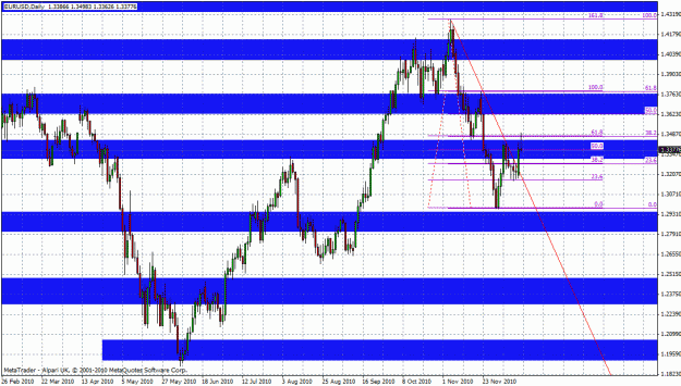 Click to Enlarge

Name: eurusd1412.gif
Size: 38 KB