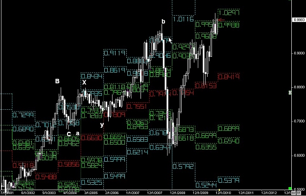 Click to Enlarge

Name: S & L  LEVELS 27 Dec. 14, 2010 18.02.jpg
Size: 136 KB