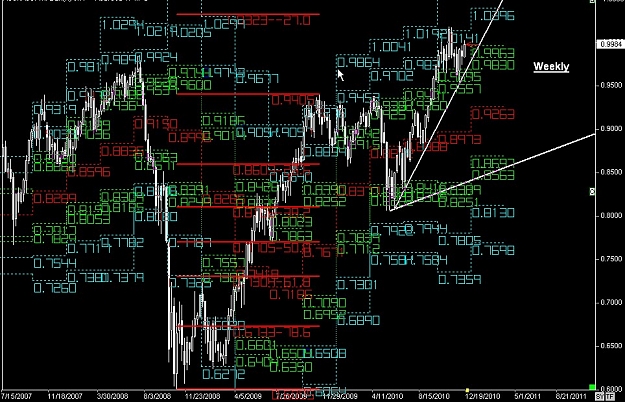 Click to Enlarge

Name: S & L  LEVELS 28 Dec. 14, 2010 18.02.jpg
Size: 189 KB