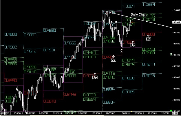 Click to Enlarge

Name: S & L  LEVELS 29 Dec. 14, 2010 18.02.jpg
Size: 142 KB