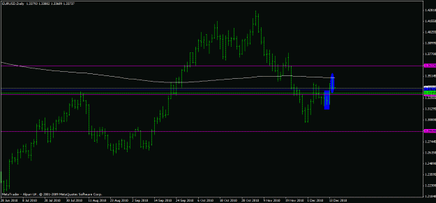 Click to Enlarge

Name: eurusd.gif
Size: 19 KB