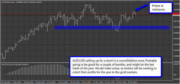 Click to Enlarge

Name: aud.png
Size: 44 KB