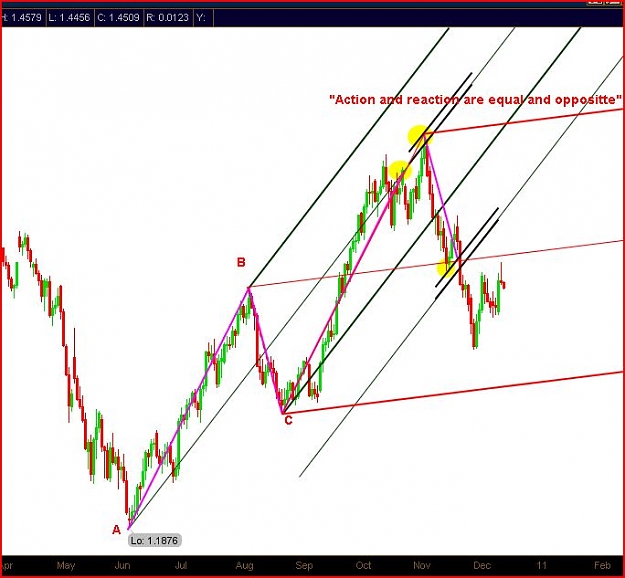 Click to Enlarge

Name: Eur_example_ML.JPG
Size: 67 KB