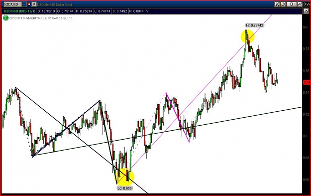 Click to Enlarge

Name: Eur_example_ML2.JPG
Size: 87 KB