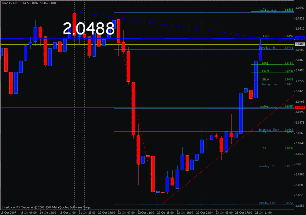 Click to Enlarge

Name: 100%retrace.gif
Size: 21 KB