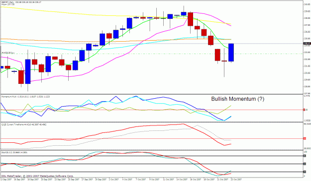Click to Enlarge

Name: gbpjpy daily.gif
Size: 29 KB