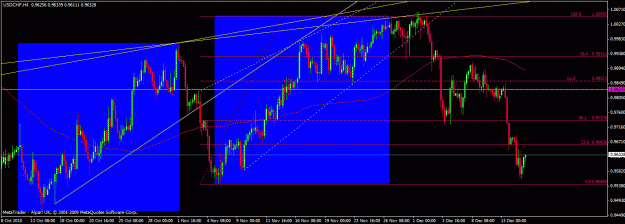 Click to Enlarge

Name: usdchf.gif
Size: 31 KB