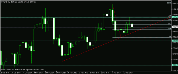Click to Enlarge

Name: usd zloto5.gif
Size: 11 KB