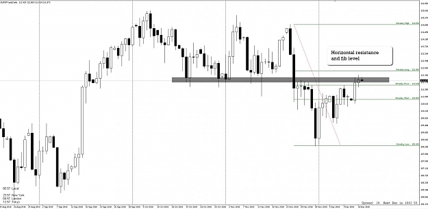 Click to Enlarge

Name: eur.jpy_daily15.12.2010.jpg
Size: 88 KB